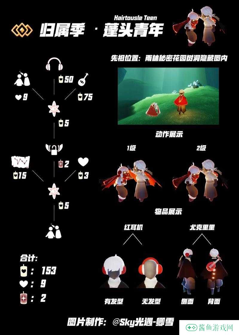 光遇周年庆蛋糕作用全解析及资源管理策略